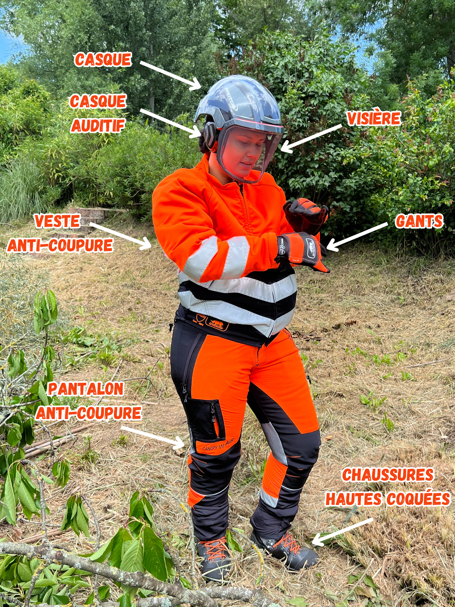 tenue complète d'EPI